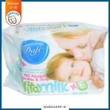 دستمال مرطوب کودک دافی مدل Vita Milk بسته 20 عددی